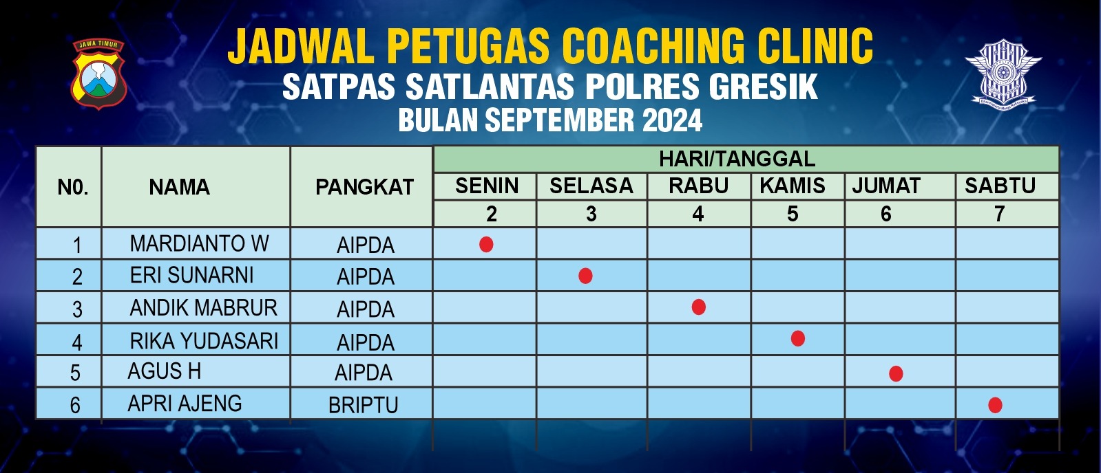 Jadwal Coaching Clinic Satpas Satlantas Polres Gresik